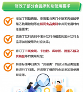 天感智能凭仗领先的智能化数字系统解