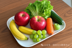 <strong>专业布景相关者：食物科学取工程、生物</strong>