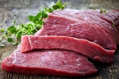 帮于削减肉类对身体的不良影响
