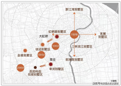 这是关于买房的根基学问中最沉